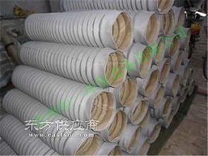 風機通風口專用法蘭風道軟連接圖片