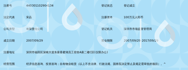 深圳市香蜜源投資咨詢 專業(yè)引領，財富護航