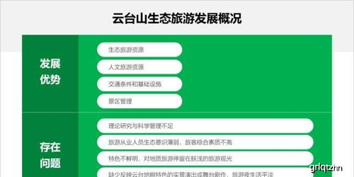 對于內容比較多的ppt,如何設計 分享一個超級實用的方法