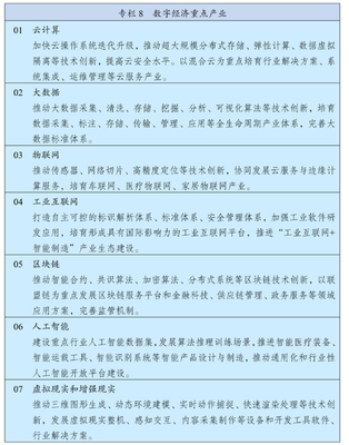沉浸式未來 數字經濟浪潮下AR/VR產業的機遇與挑戰